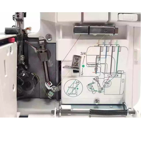 Оверлок JANOME Midori Pro 5 - Інтернет-магазин